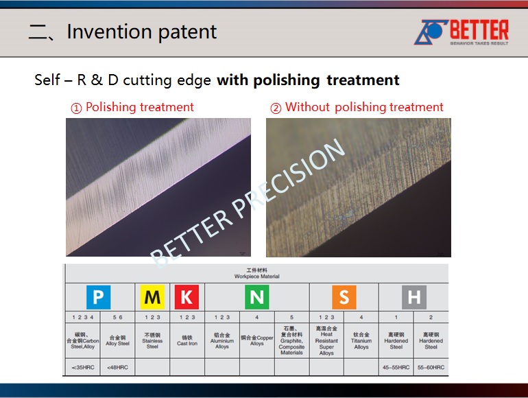 Mastering the Art of Tie Batch Production: A Comprehensive Guide