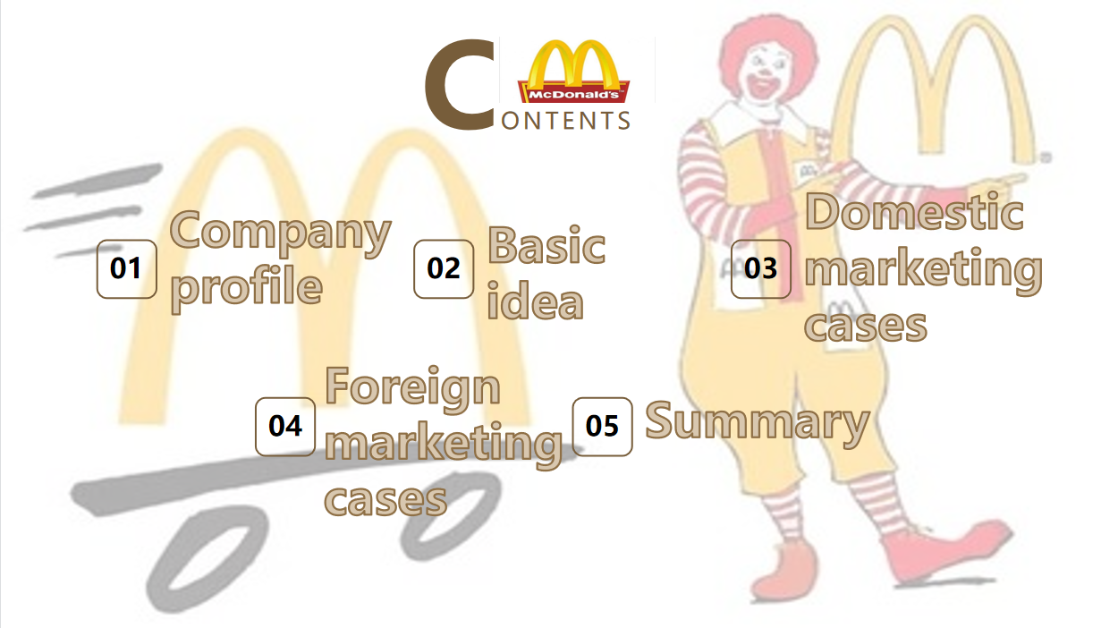 Unveiling the mystery of McDonalds ties: A journey through branding and customer engagement