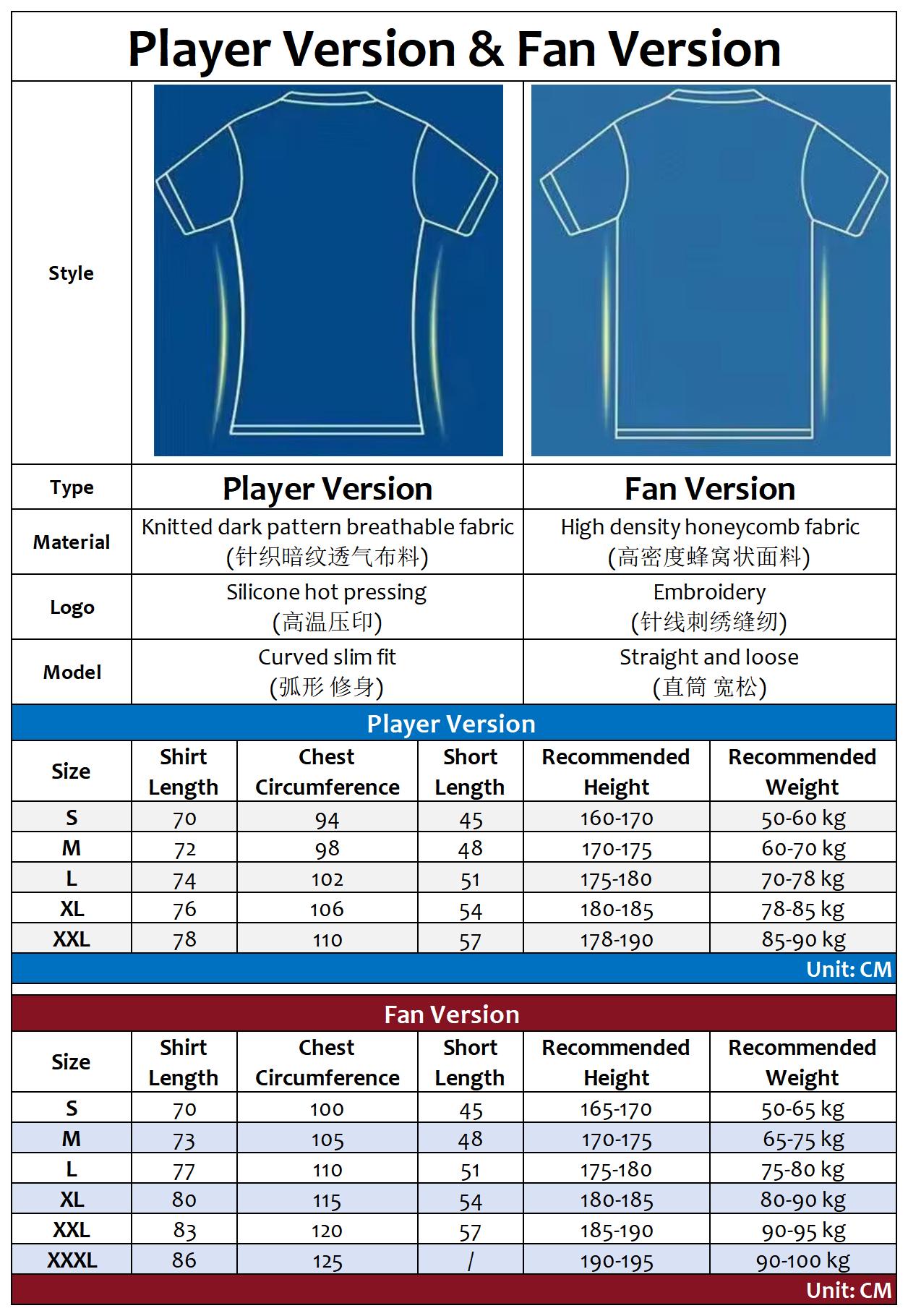 British Tie Brand Size Chart