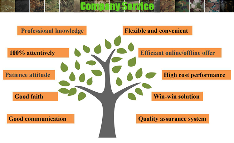 The Symbolism and Significance of Tree De Uniform in Business Culture