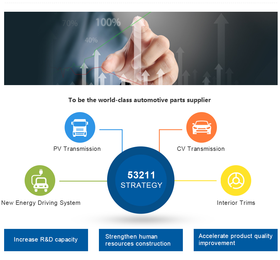 Revolutionizing Delivery: The Emergence of Local Courier Services for Ties