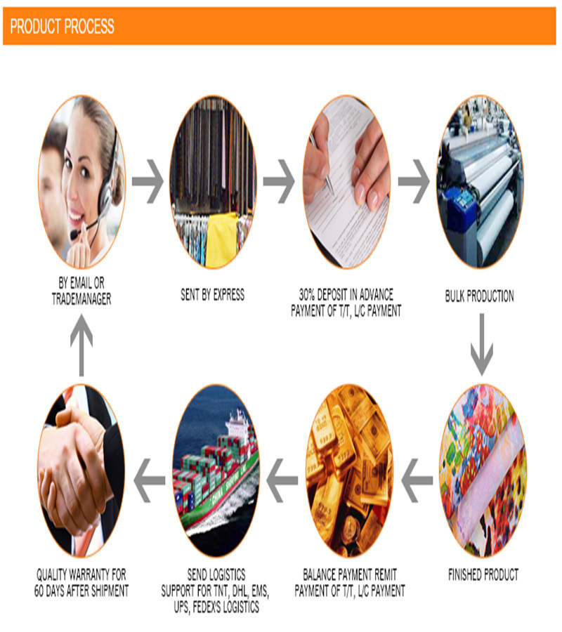 The Art of Mastering Tie Fabrics: A Comprehensive Guide to Leading Ribbon Manufacturers