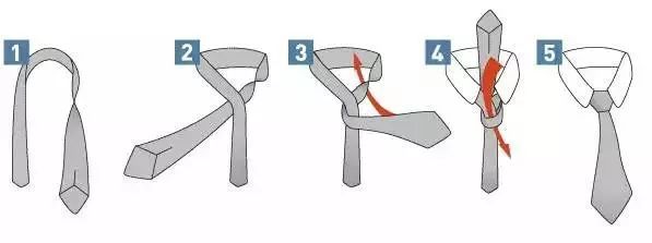 The Art and Science of the Tie Knot: Mastering the Art of the Tie Knot (领带结艺，掌握领带结的奥秘)