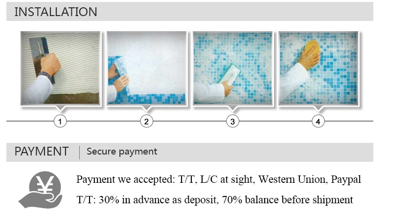 The Discussion of Tie Color Separation