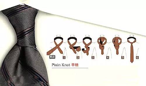 The Art of Tie Tying: A Guide to the Perfect Tie Knot (领带结艺，打造完美领结的指南)