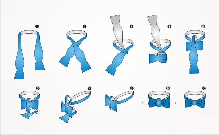 The Art of Tie Tying: A Guide to the Perfect Tie Knot (领带结艺，打造完美领结的指南)