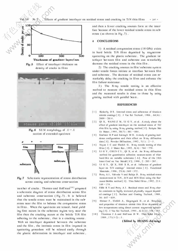 The Invention of a Tie Generator