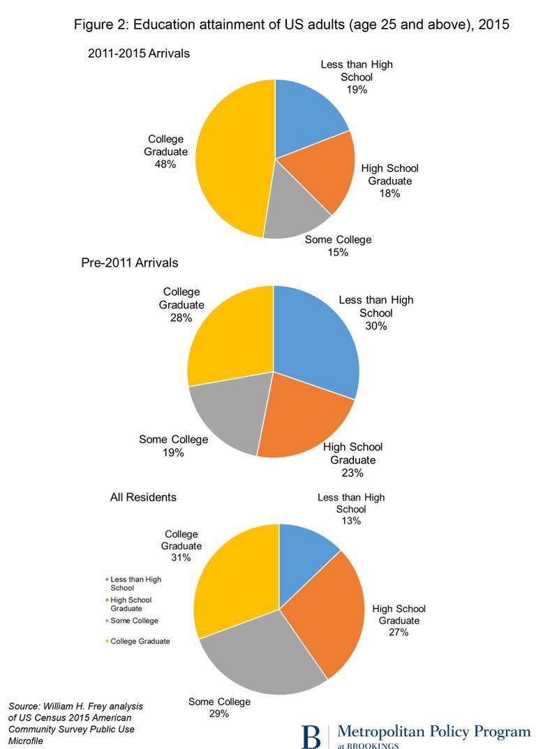 The Evolution and Importance of the Stock Tie in Financial Industries