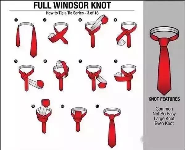 The Art of Tie Knotting: A Guide to Tackling the Task of Tying a Tie Tightly (领带打尖的艺术，如何打好领带)