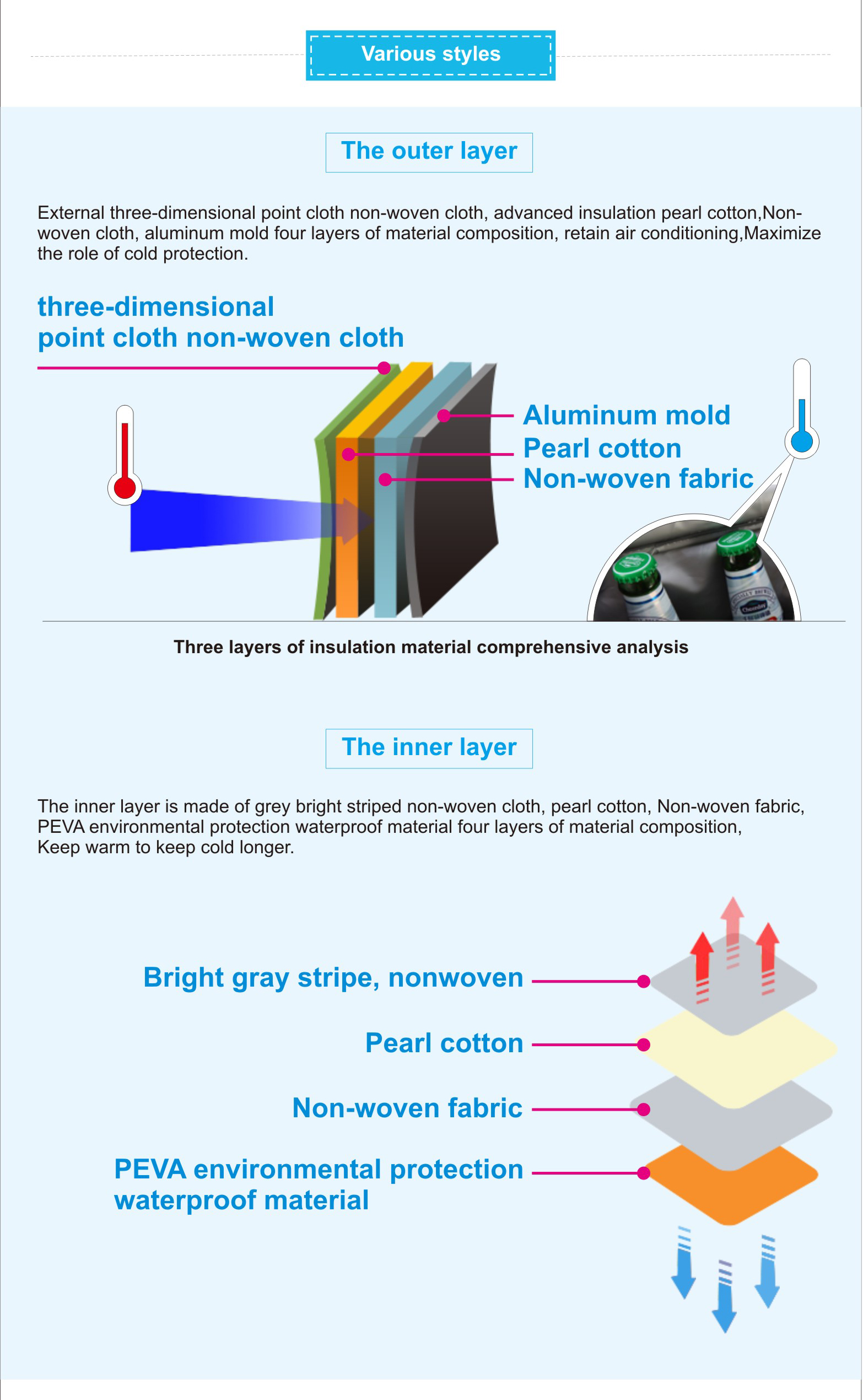 How to Air-Dry a Tie - A Comprehensive Guide