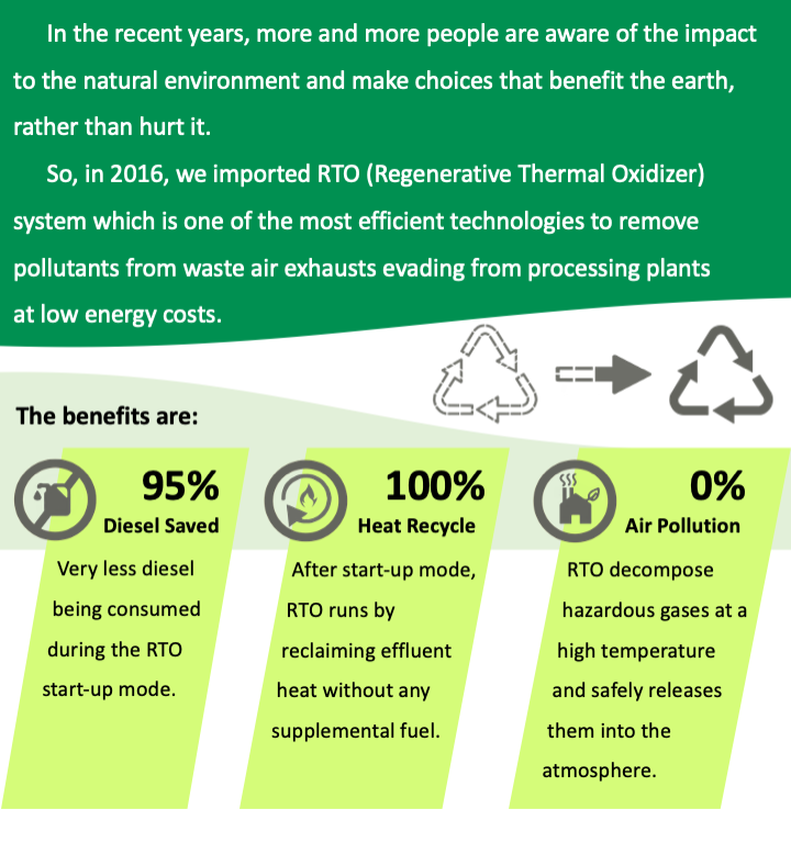 The Art of Tie Recycling: A Profitable Business Idea