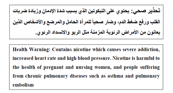 The Five Symbolisms of the Arab Shawl and Their Implications in Western Culture