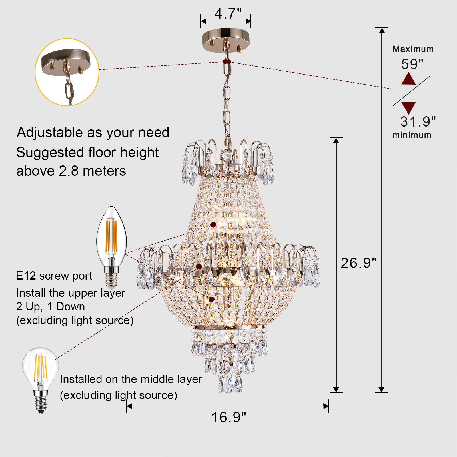 The Evolution and Impact of the Collar Light on Fashion and Decoration