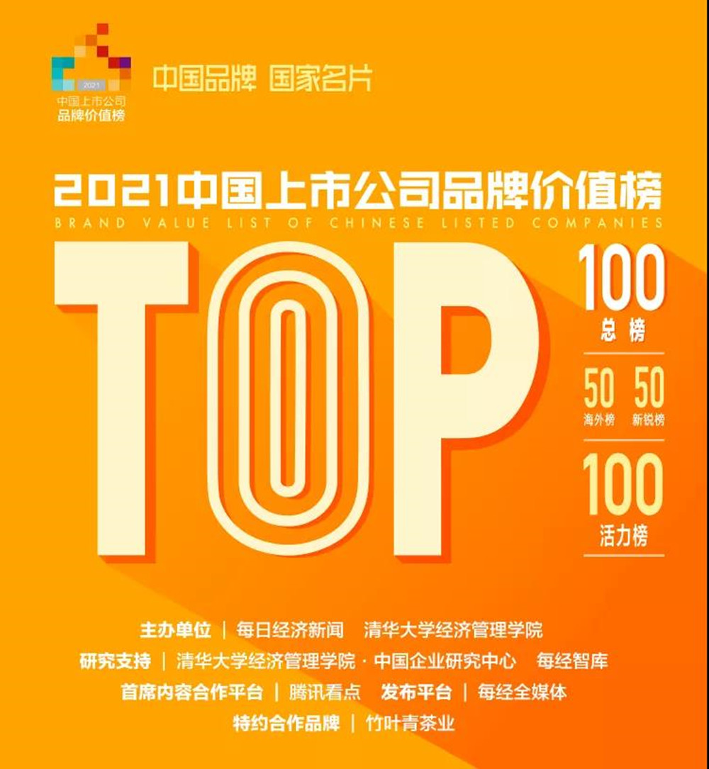 Top 10 Chinese Tie Brands