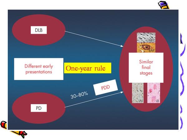 A Comprehensive Comparison of pdds Tie Collection