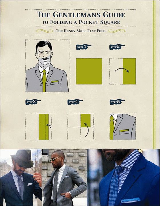 The Ultimate Guide to Tie and Pocket Squares