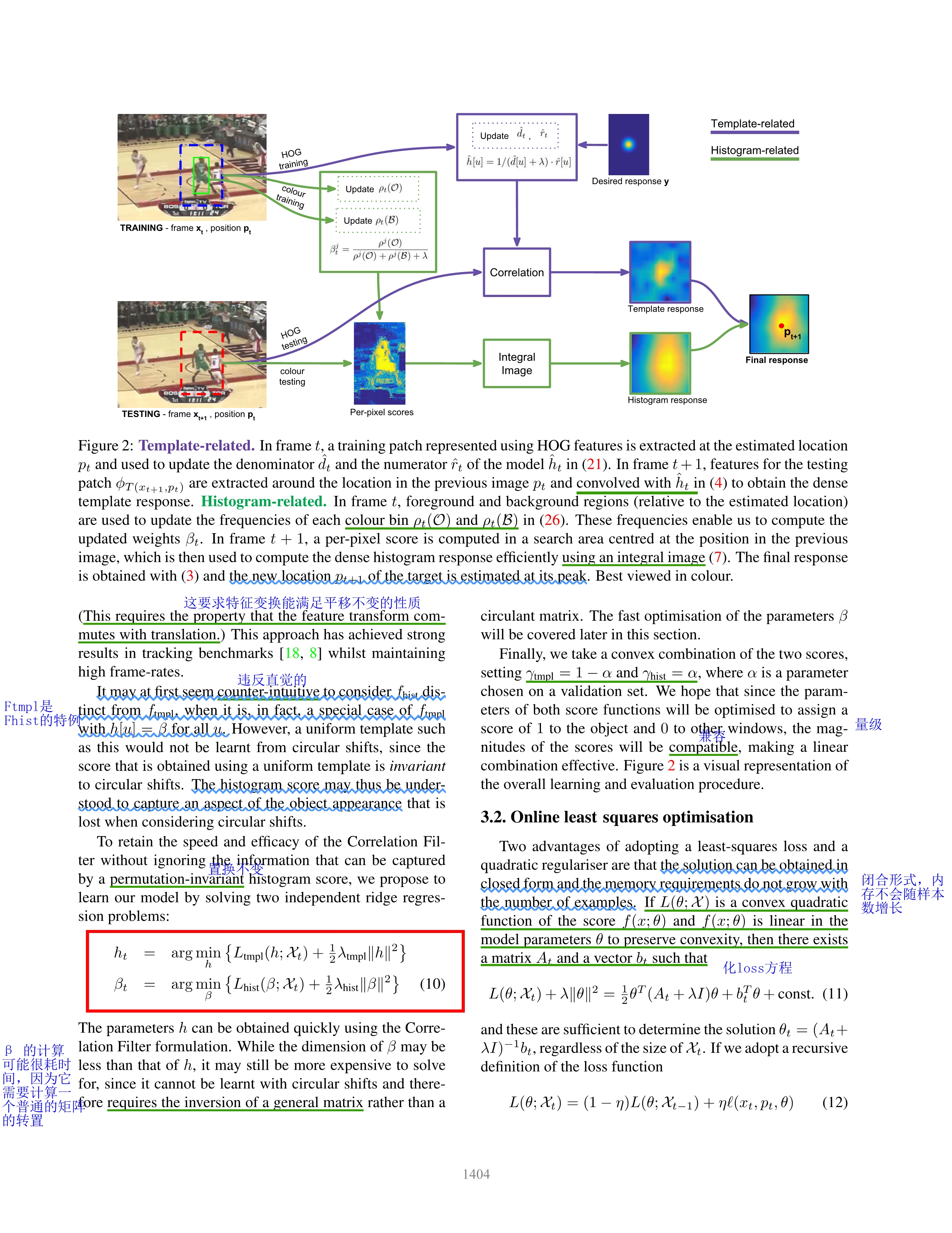 The Evolutionary Charm of Array Ties: A Study in Timeless Style