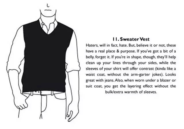 How to Tie a Tie with a毛衣