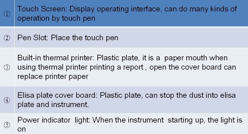 How to Repair a Tie