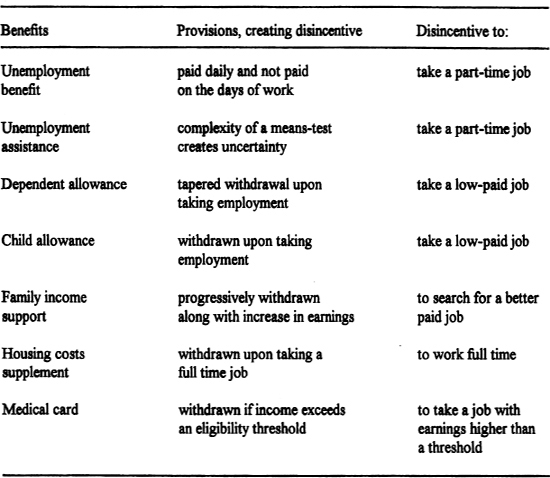 The Importance of a Properly Worn Tie in the Job Application Process