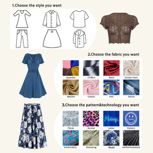 The Symbol of Skirt and Tie: Fashion or Cultural Identifier?