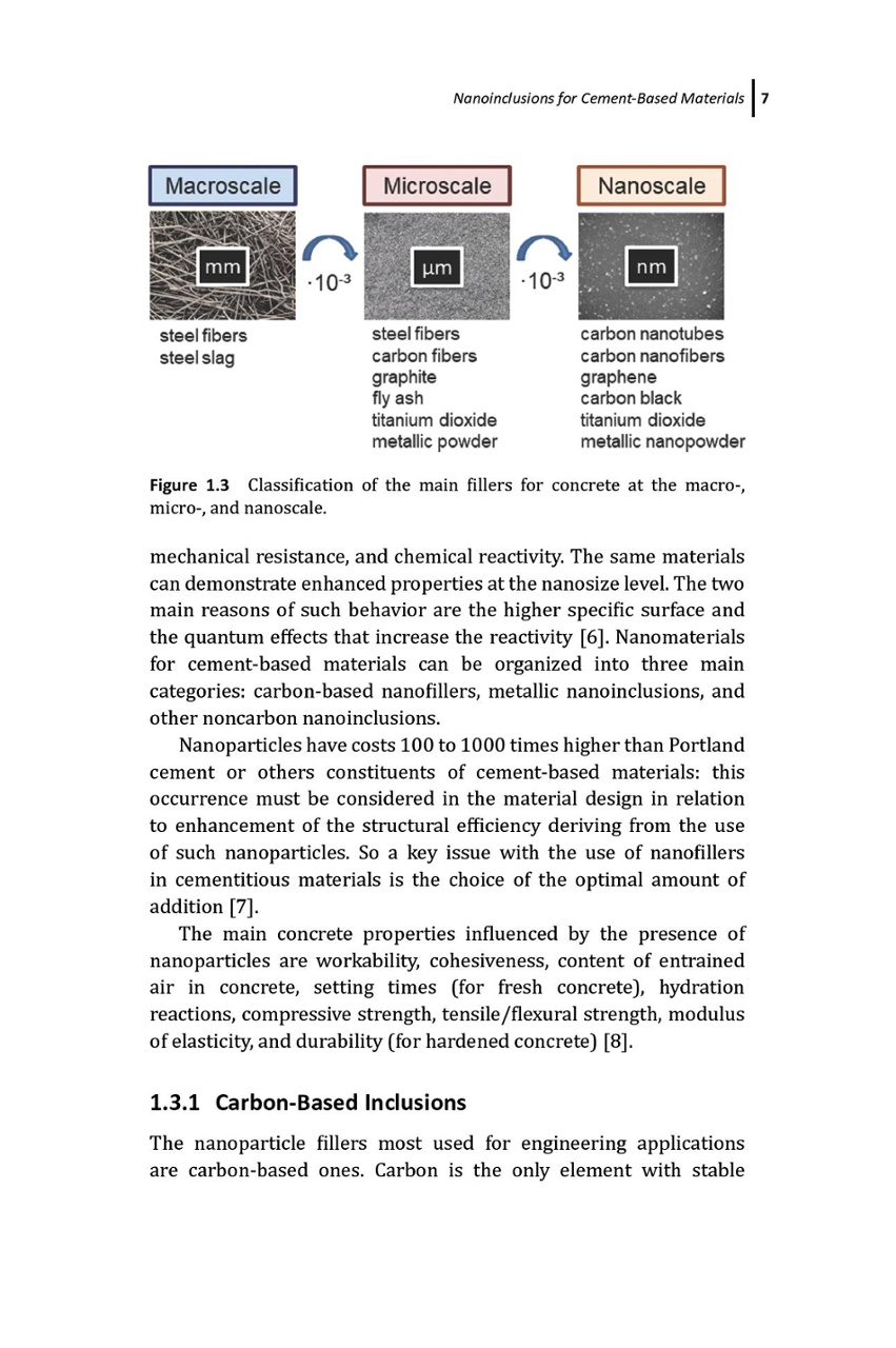 Bandwidth in centimeters: Exploring the fundamentals of digital technology