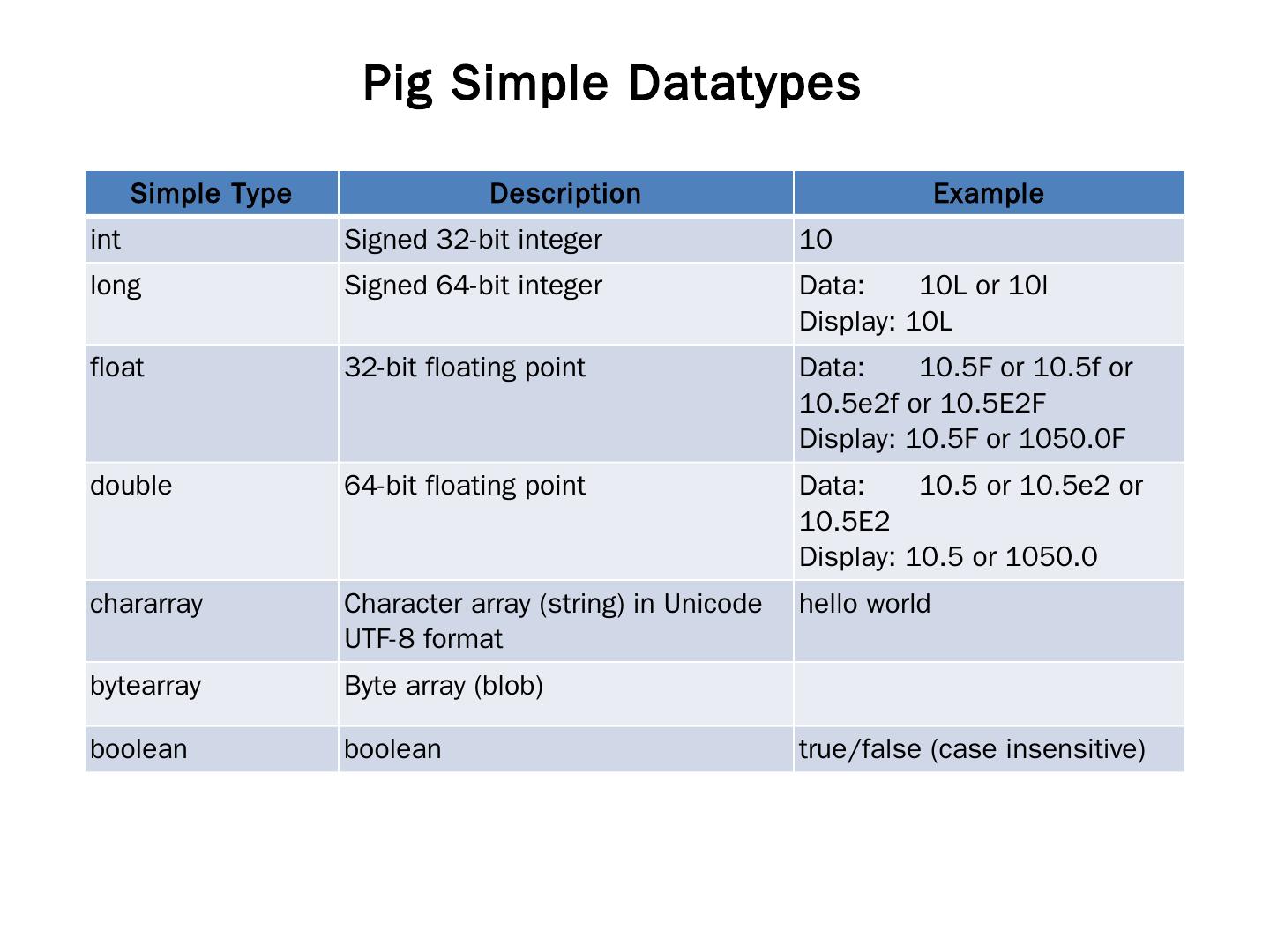 The Unique Charm of Pigs in Ties