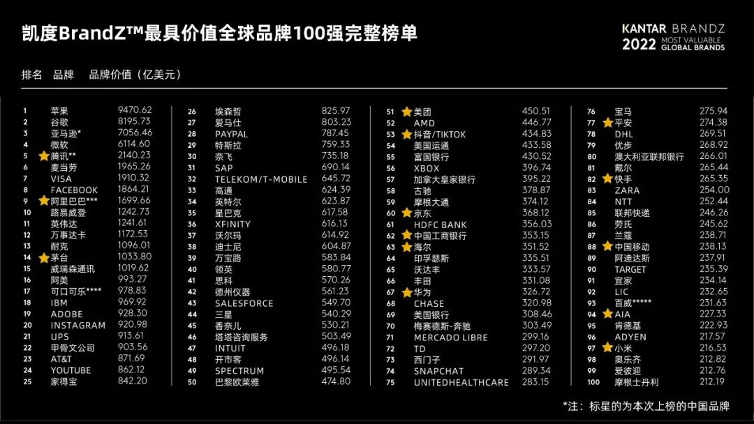 The Top 10 Tie Brands Under 2000 Yuan