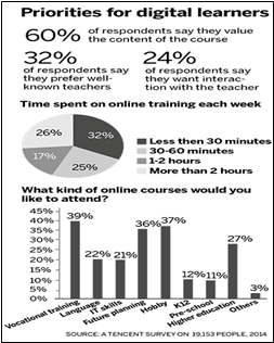 The Phenomenon of Uncle Network Wearing a Tie: A Study on the Trendy Side of Online Influencers