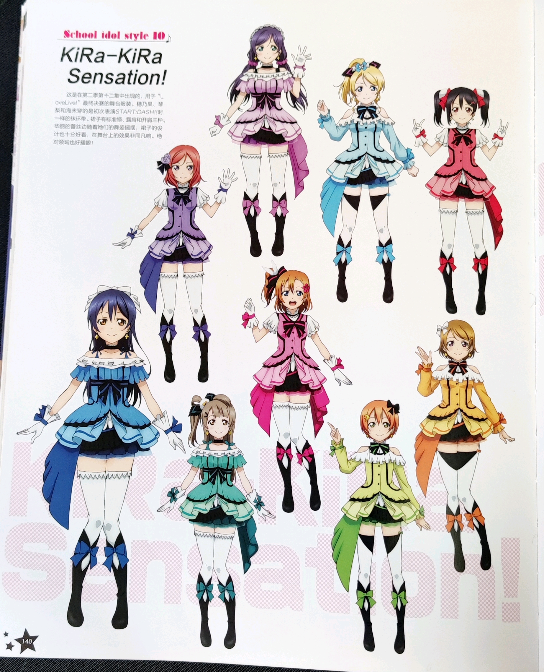 LoveLive Uniforms and Ties: A Celebration of Style and Character