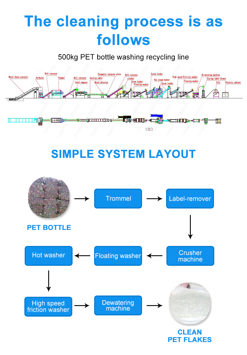 Recycled Ties in Guangzhou - An Overview of the Recycling Process and Benefits