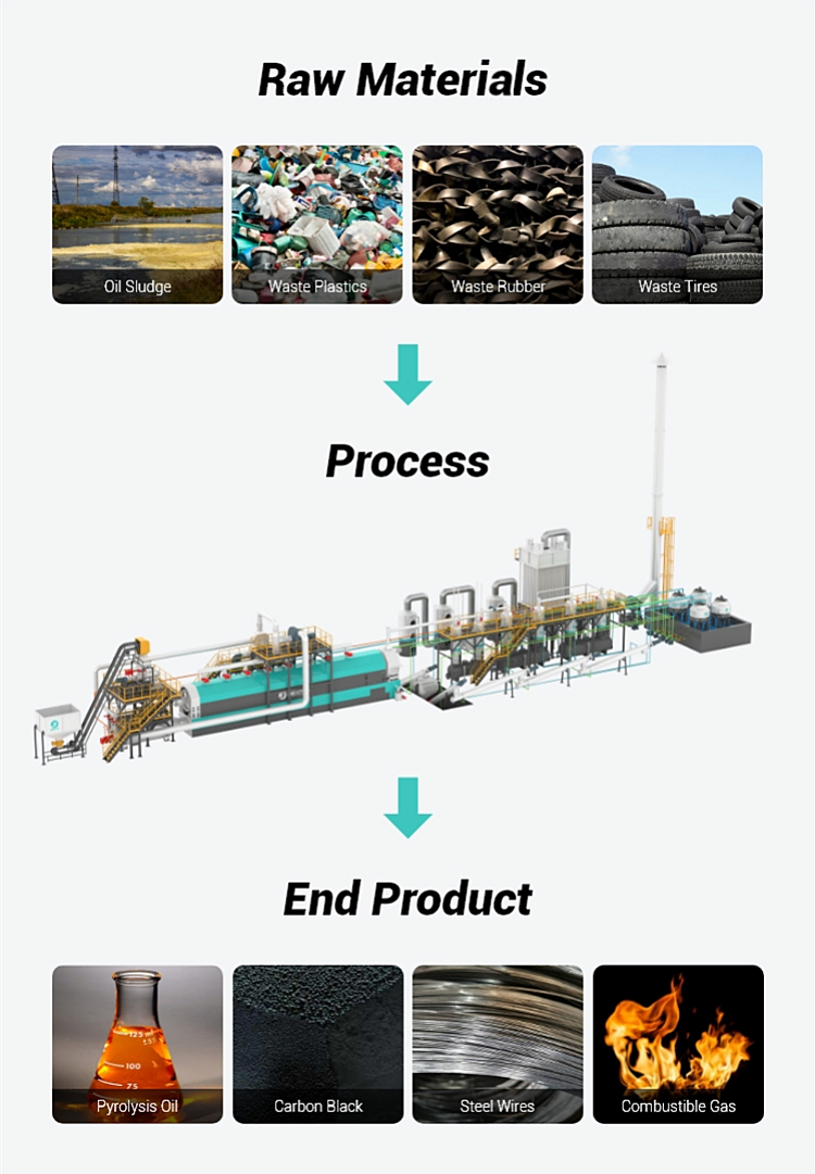 Recycled Ties in Guangzhou - An Overview of the Recycling Process and Benefits