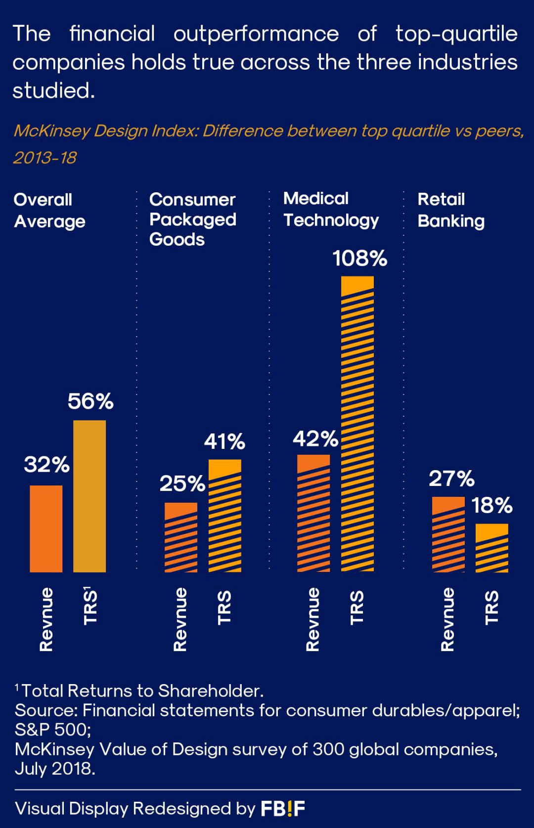 Ranking of National Ties: A Comprehensive Analysis of the Worlds Top Tie Brands