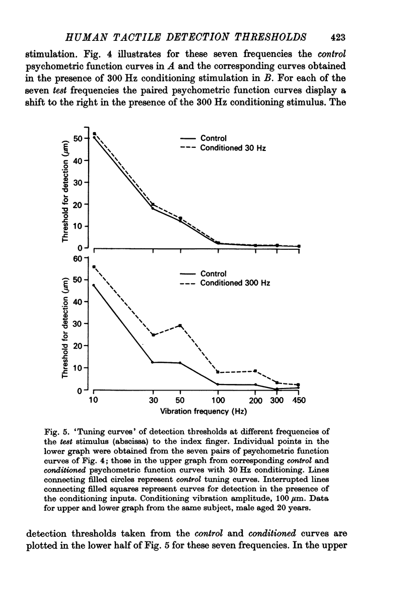 The Evolution of High-SpeedUniforms and the Role of Ties in Enhancing Professionalism