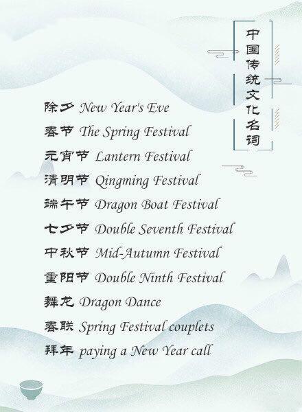 A Comprehensive Guide to Spring Festival couplets and the Art of Tie-DYEing