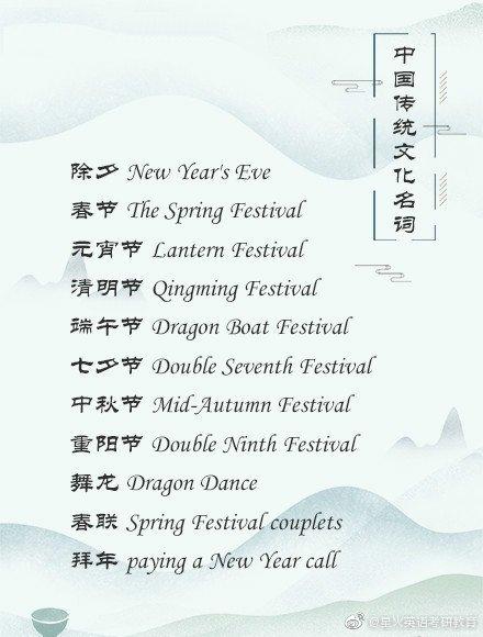 A Comprehensive Guide to Spring Festival couplets and the Art of Tie-DYEing