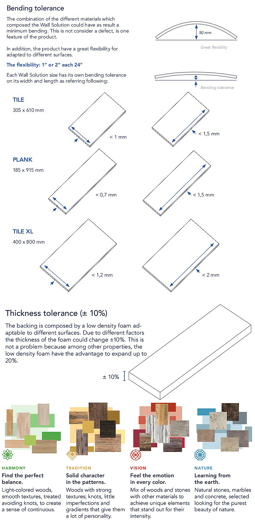 The Evolution of Tie Patterns: A Detailed Study of Tie Layout Samples