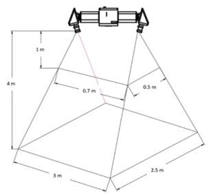 Modeling a Tie in Rhino 3D