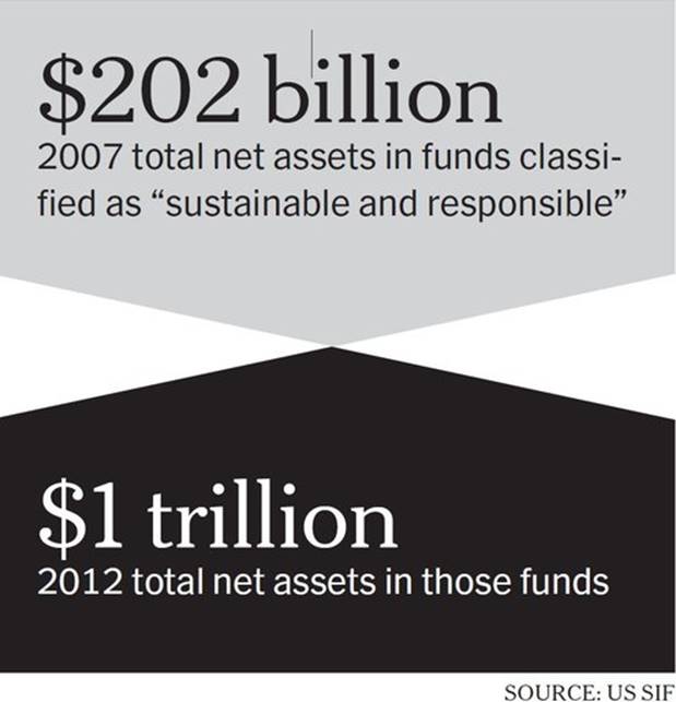 The Surprising Rise of Ties as an Investment Asset