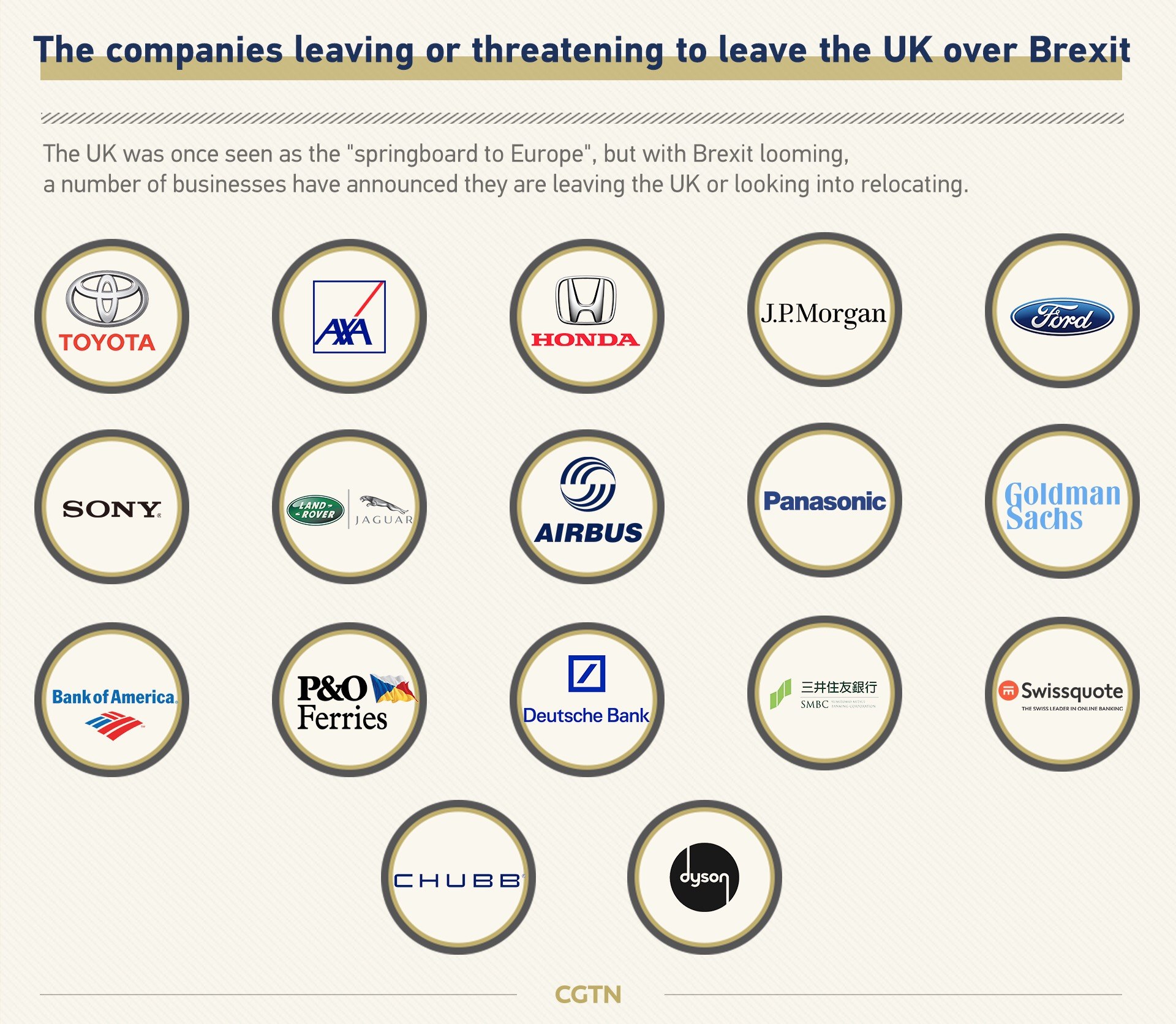 British Tie Brand Logos: A Comprehensive Guide