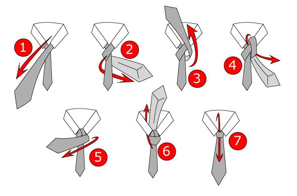 How to Tie a武警领带