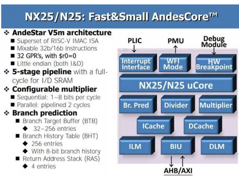 JDK Ties: A Brief History and Evolution of Java Development Kit Ties