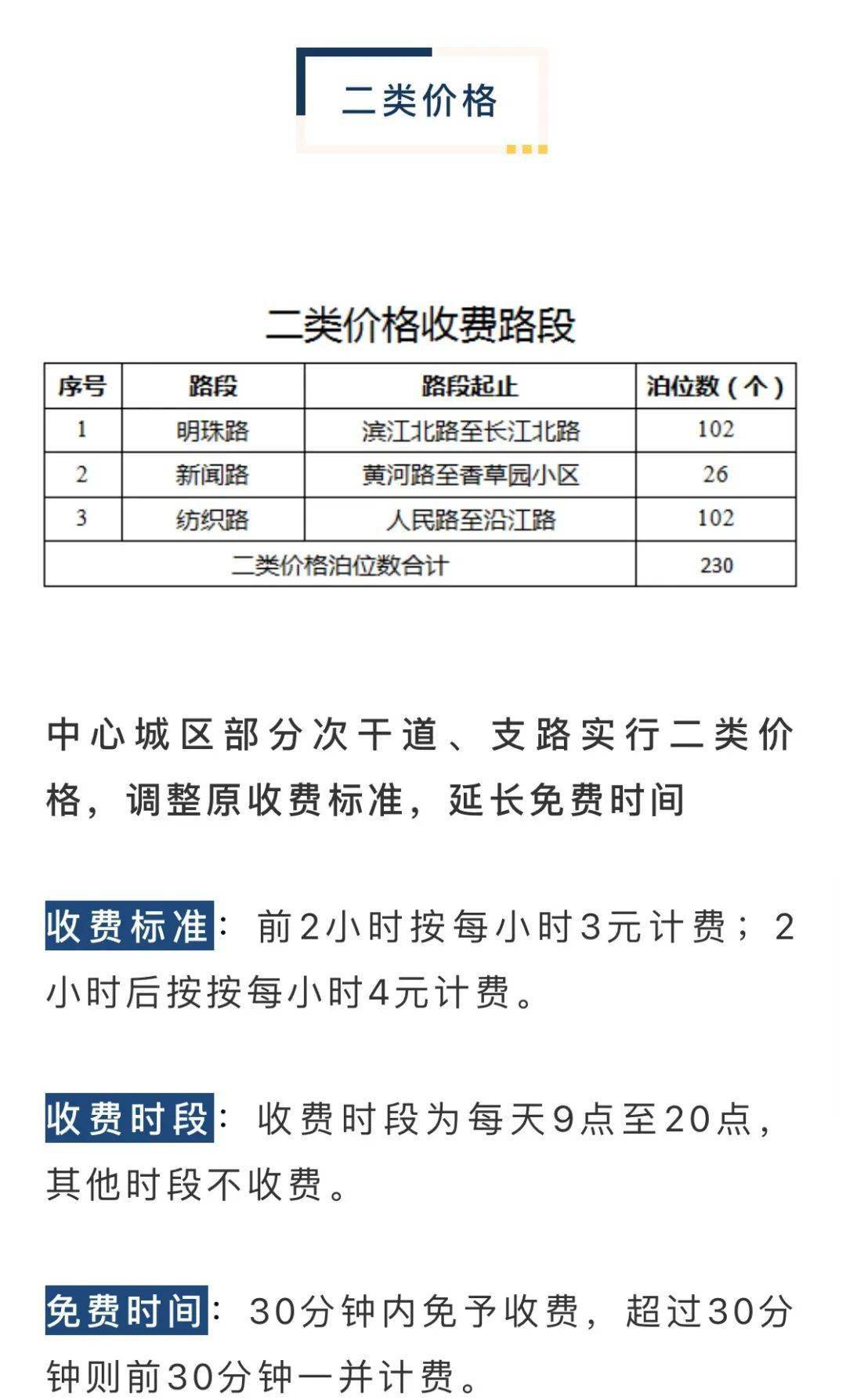 Tie收费规范