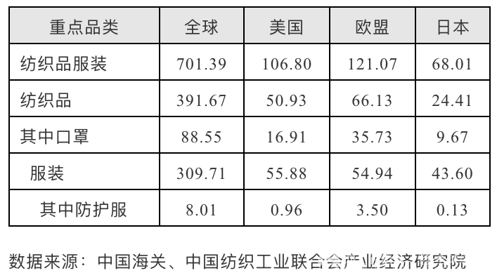 Top 10 Tie Brands in China