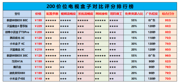 警察领带推荐结婚平价品牌