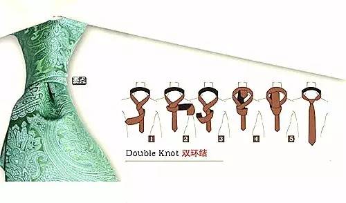 The Knot of Diao: A Guide to Tie a领带打法迪奥