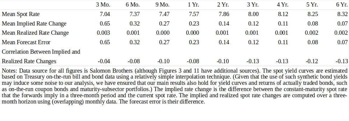 The Elements of a Quality Tie Report