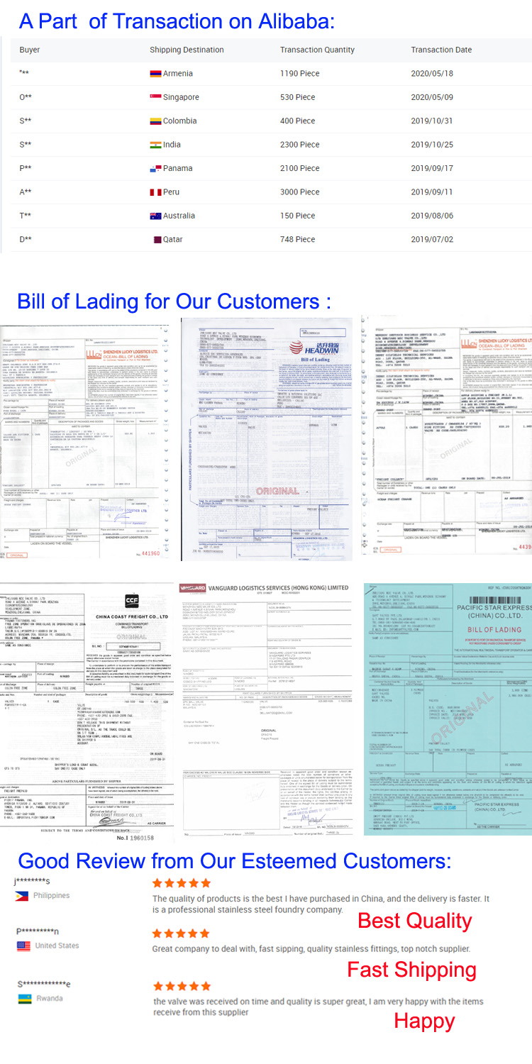 The Elements of a Quality Tie Report