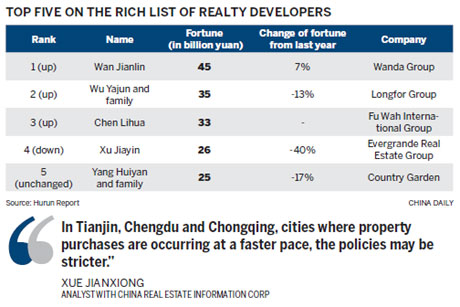 The Unique Journey of Xinyuan Property’s Tie