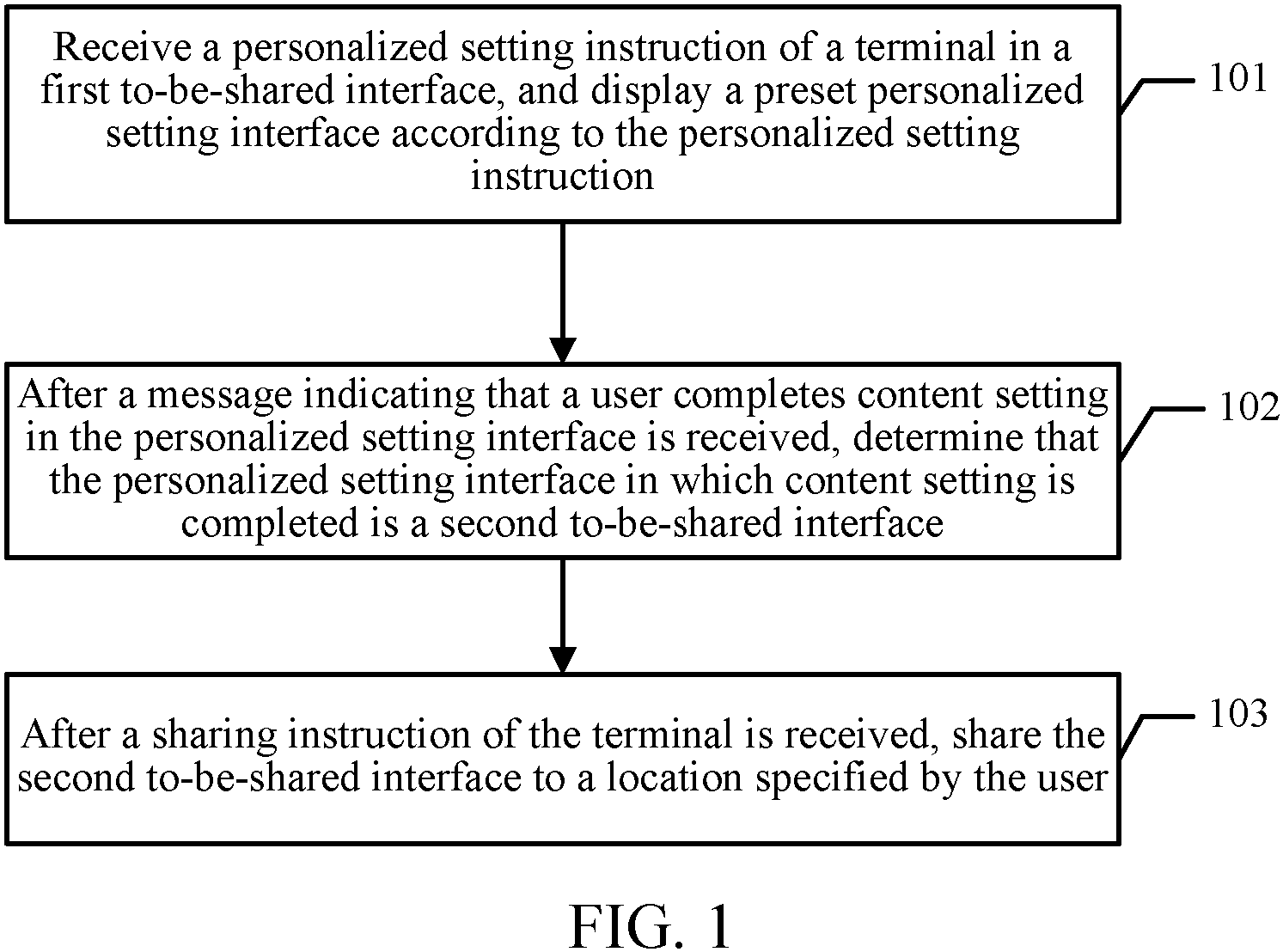 The Assembly Process of a Tie